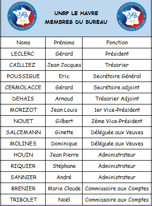 Membre du bureau 1